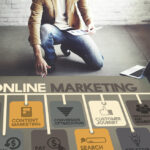 Online marketing bureau Breda